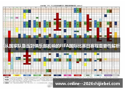 从国家队备战到俱乐部影响的FIFA国际比赛日赛程重要性解析