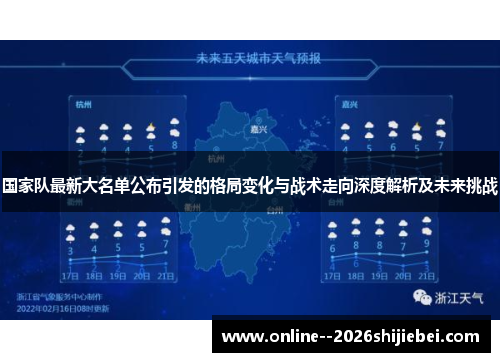 国家队最新大名单公布引发的格局变化与战术走向深度解析及未来挑战 国家队最新大名单公布引发的格局变化与战术走向深度解析及未来挑战