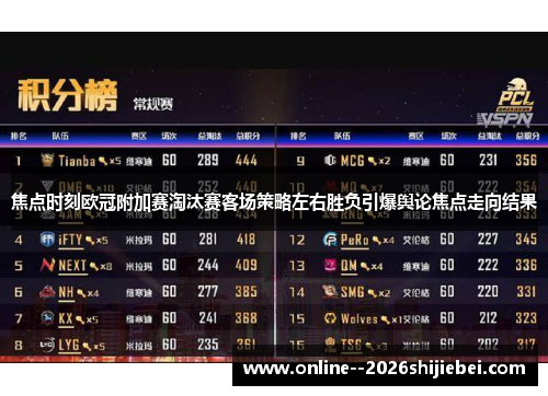 焦点时刻欧冠附加赛淘汰赛客场策略左右胜负引爆舆论焦点走向结果 焦点时刻欧冠附加赛淘汰赛客场策略左右胜负引爆舆论焦点走向结果