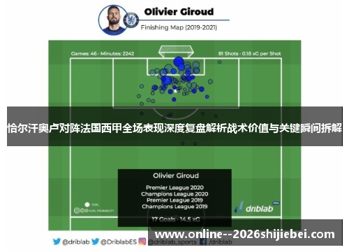 恰尔汗奥卢对阵法国西甲全场表现深度复盘解析战术价值与关键瞬间拆解 恰尔汗奥卢对阵法国西甲全场表现深度复盘解析战术价值与关键瞬间拆解