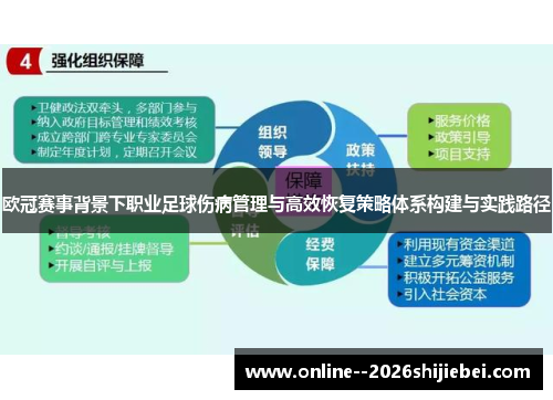 欧冠赛事背景下职业足球伤病管理与高效恢复策略体系构建与实践路径 欧冠赛事背景下职业足球伤病管理与高效恢复策略体系构建与实践路径